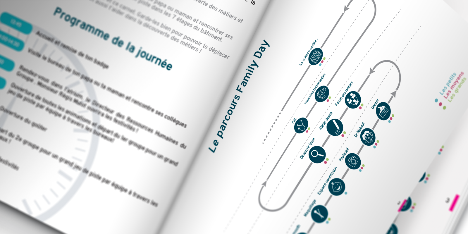 Kilalao_Ipsen-livret parcours